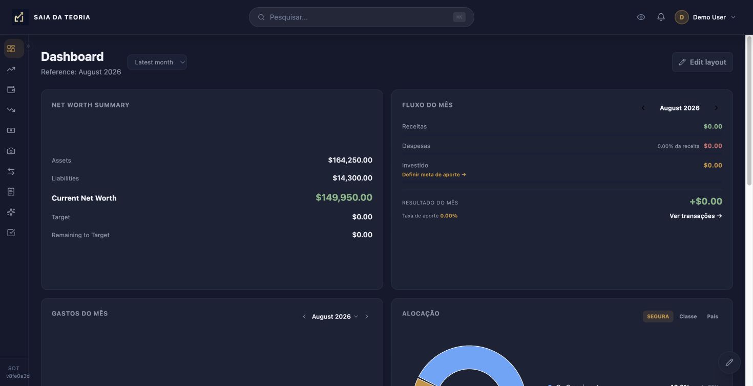 Saia da Teoria demo dashboard overview
